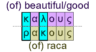 Beautifyl and raca