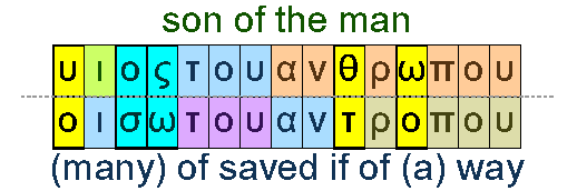 Son of the man and many of saved if of a way