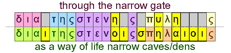 Through the narrow gate and diet of narrow caves