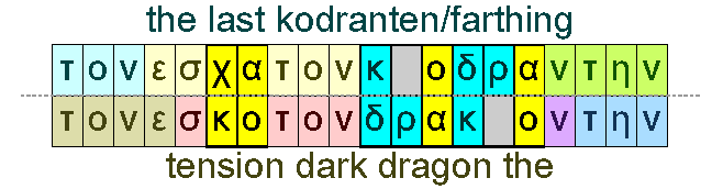 The last kodranten and tension dark dragon the