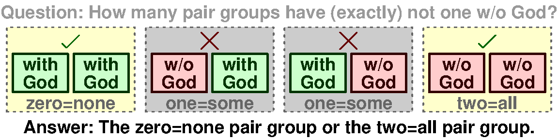 Pairs 8