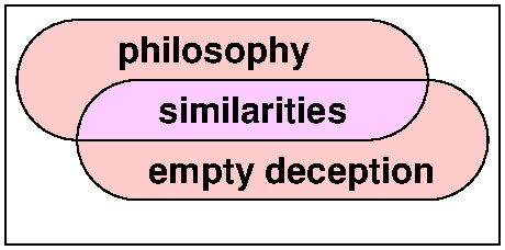 Philosophy and empty deception