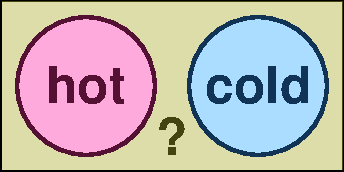 Hot or cold or else