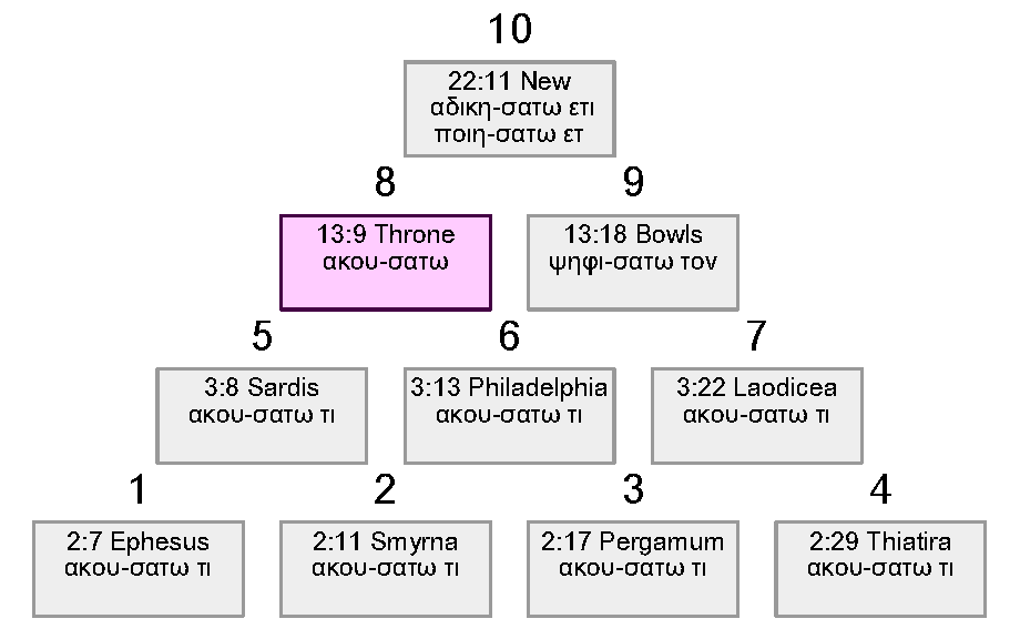 Triangle 9