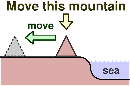 Move this mountain