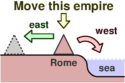 Move this empire