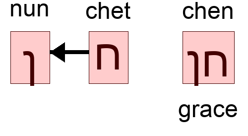 חן - grace