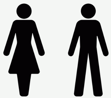 Male and female symbols